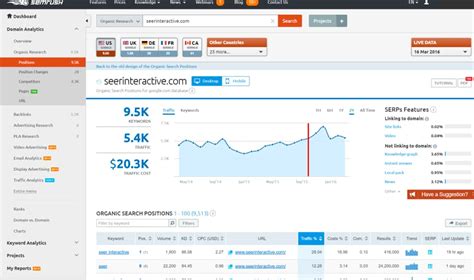 dashboard semrush|semrush search engine.